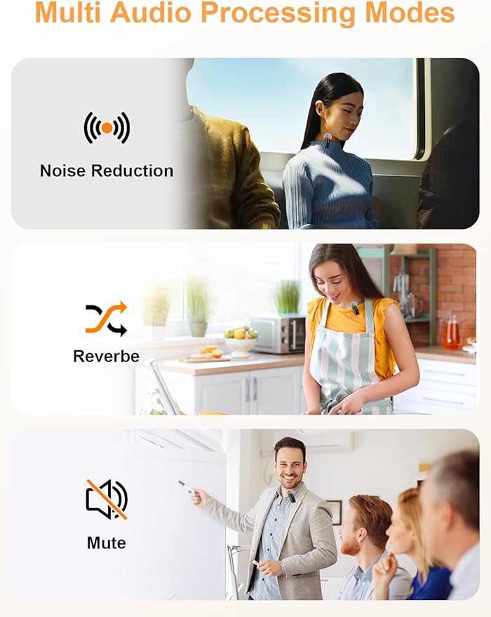 Wireless Lavalier Microphone for iPhone/Android/Laptop with Magnetic Wind Muff/Patch/Clip, Mini Mic with Noise Reduction, 35 H Battery Life via Charging Case, Lightning/USB-C/USB A Plug&Play