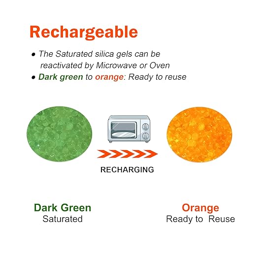 1.2LB Fonday Premium Moisture Indicating Silica Gel Desiccant Orange to Green Rechargeable Industry Standard Bead Size 3 to 5mm