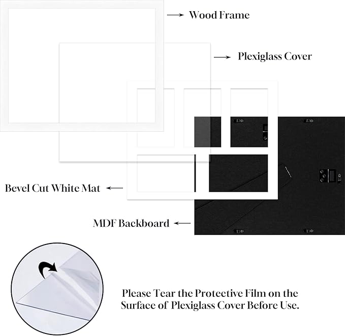 4"x6" Photo Collage Frame 5 Openings, 11"x14" Multi Picture Frame Collage Wall Decor, White Frame with White Mat, Wood