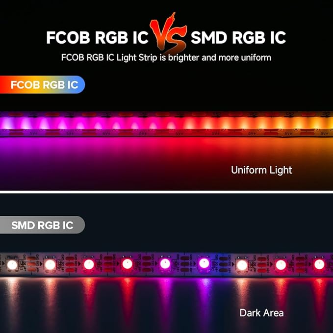 BTF-LIGHTING FCOB COB WS2812B IC RGB LED Strip DC5V 13.1FT Individual Addressable 160Pixel/m 640LEDs 640IC Dream Color IP30 Non-Waterproof High Density Light 0.39in Width(No Adapter or Controller)