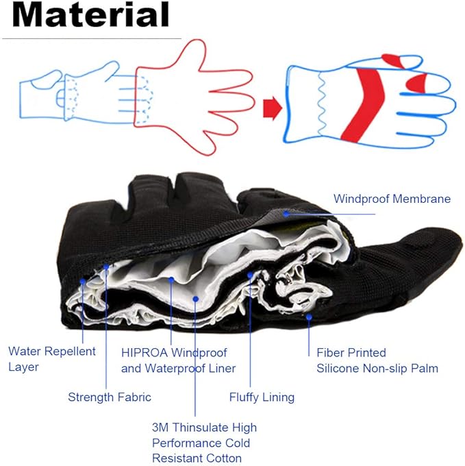 EnergeticSky Waterproof Winter Gloves,3M Thinsulate Ski & Snowboard Gloves for Men and Women,Touchscreen Gloves for Fishing,Photographing,Hunting Outdoor Activities.