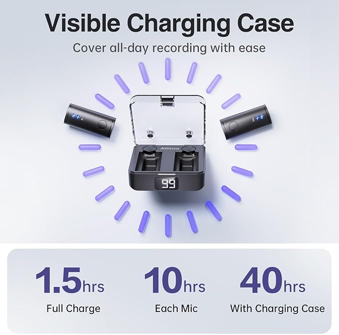 Wireless Lavalier Microphone for Phone/Pad (Lightning Port Only), HiFi Recording, Precise Noise Reduction, 40Hrs Battery, Magnetic Clip Phone Microphone for Video Recording Vlogging