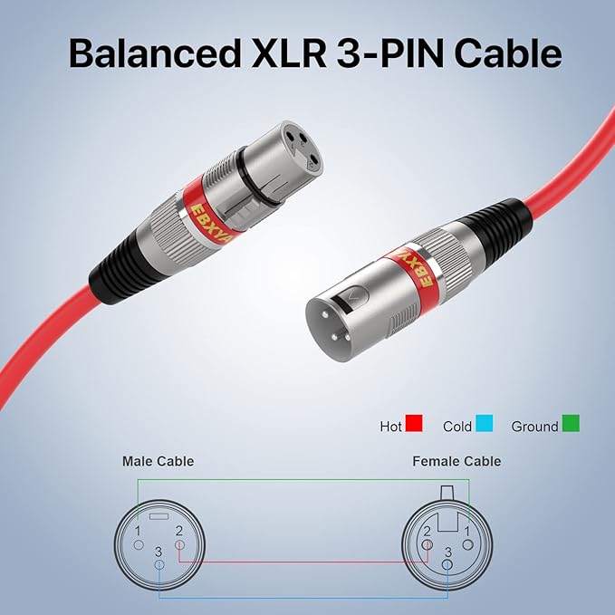 EBXYA XLR Cable 3ft 10 Color Packs- XLR Male to Female, Microphone Stage Patch Cords