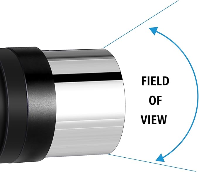CelticBird 1.25'' Telescope Eyepiece Kit with Three Plossl Eyepieces 6mm/12.5mm/20mm Fully Multicoated Optical Lens Metal Construction Fit for 1.25inch Astronomic Telescope and Astronomy Filters