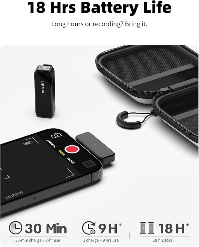 Rythflo Wireless Lavalier Microphone for iPhone Android PC with Noise Cancellation, 100ft Transmission, 18H Battery Life, Lightning & USB Type-C Wireless Lapel Microphone for Video Recording