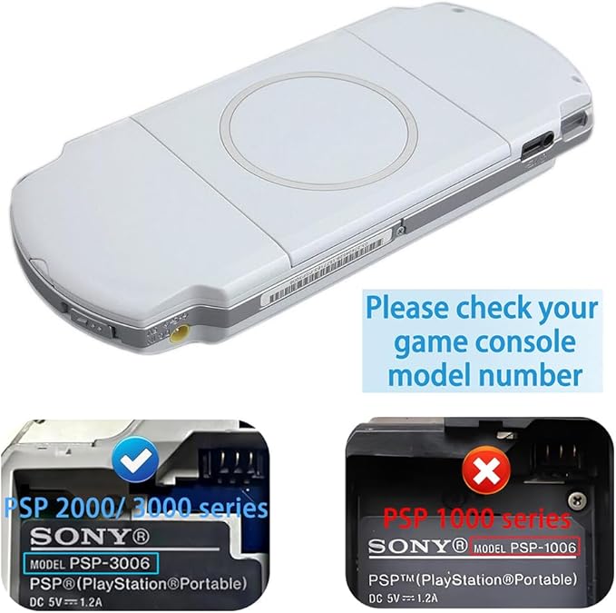 OSTENT Battery Protector Cover Door Repair Parts Replacement for Sony PSP 2000/3000 Color White