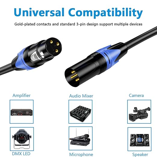 25ft XLR Cables 2 Pack, Balanced Microphone Cable 25 feet, Gold-Plated 3-Pin XLR Male to Female Mic Cord for Microphones, Preamps, Speaker Systems and More