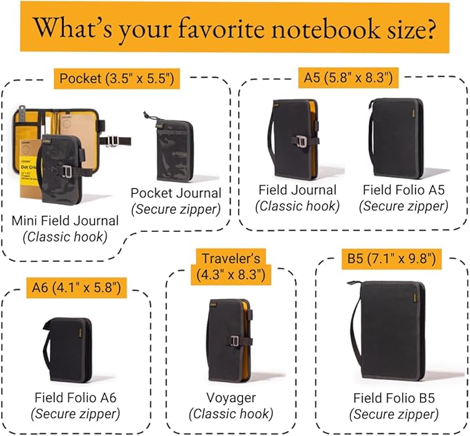 LOCHBY® Mini Field Journal | Water Resistant Waxed Canvas | Pen Loop | Included Tomoe River Notebook | Perfect for Travel, Art, Bullet Journal