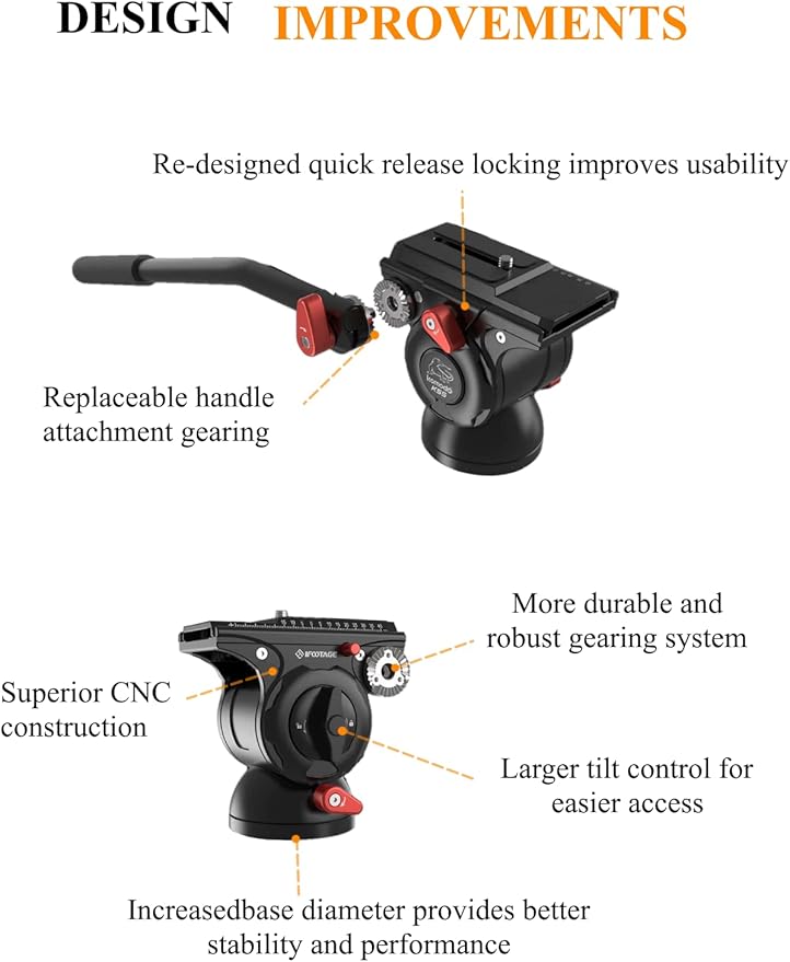 IFOOTAGE Monopod with Fluid Head Cobra 3 C180F-P + K5S, 71" Travel Monopod with Head Carbon Fiber Video Mono pod Kit for Cameras Canon Nikon Sony Olympus Panasonic DSLR Camera, Payload 17.64Lbs/8KG