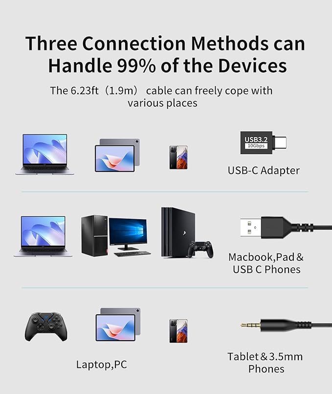 USB-C/USB-A/3.5mm Wired Headset with Noise Cancelling Microphone | On-Ear Office Headphones for PC/Laptop | Line control & All-Day Comfort for Call Center, Video Conferencing, Remote Work,Online Class
