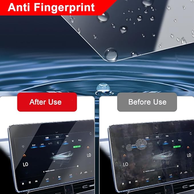 i-Tensodo 2 Pack Universal Trimmable Matte Screen Protector for All Smart Navigation, Anti-Glare Anti Finger Print, Sizes: 8.07 x 7.08 inches