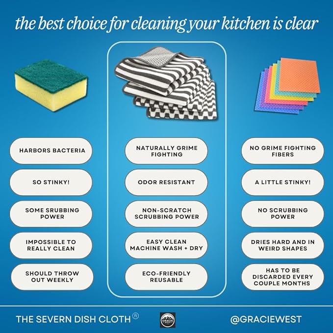 Severn Dish Cloths for Washing Dishes 4pk. Odor-Resistant Dish Rags with Non-Scratch Wire Scrubber Side for Kitchen Cleaning. Grime-Fighting Bamboo-Charcoal Microfiber 2-Sided Dishrags. Machine Wash