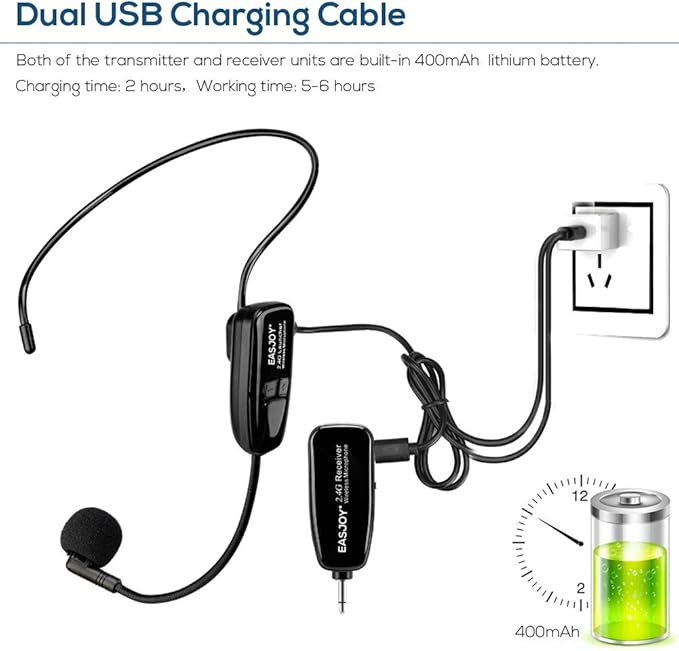 Wireless Microphone Headset, 2.4G Wireless Mic Headset and Handheld 2 in 1 Mics, 160 ft Range for Voice Amplifier, PA System, Teacher, Tour Guides, Fitness （Not Supported Phone/Mac/Laptop