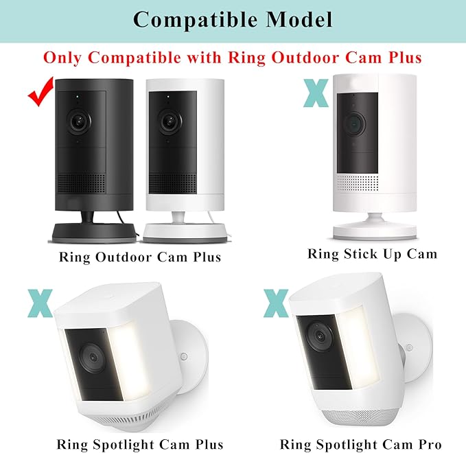 Camera Rain Cover Only Compatible with Ring Outdoor Cam Plus,Sun Rain Shade Camera Cover for R-ing,Weatherproof Anti Glare Case,All-Weather Protection Cover,1 Pack-Black