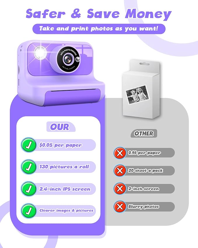 Instant Print Camera for Kids, 1080P Digital Video Cameras, Christmas Birthday Gifts Toys for Age 3-12, Toddler Camera for 4 5 6 7 8 9 10 Year Old Girls - Purple