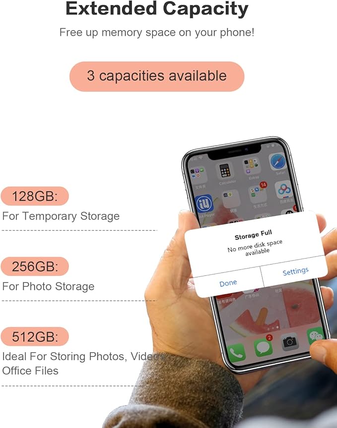 512GB Photo Stick for Phone, Qainerly USB Flash Drive for Phone All Models, 4-in-1 Design Transfer Storage, iPad/PC/Android