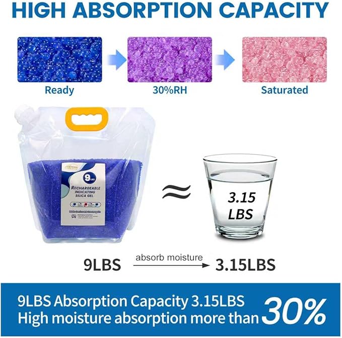 Premium Blue to Pink 3mm Silica Beads, Reusable Desiccant Bulk for 3D Filament, Electronics, Cameras, Jewelry, and Safes (Blue to Pink, 9 LBS)