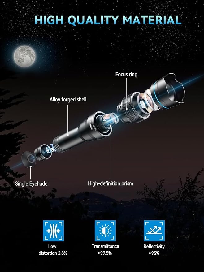 MIAO LAB 28X HD Telephoto Lens for iPhone/Samsung/Android | High Power Telephoto Camera Lens, Universal Smartphone Compatibility
