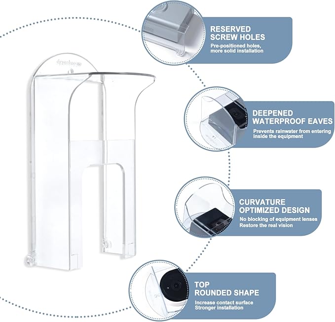 Transparent Plastic Doorbell Rain Cover , All Models Waterproof Protector Shield For Ring 1/2/3/4/2020/Pro/Pro 2/ Video Doorbells