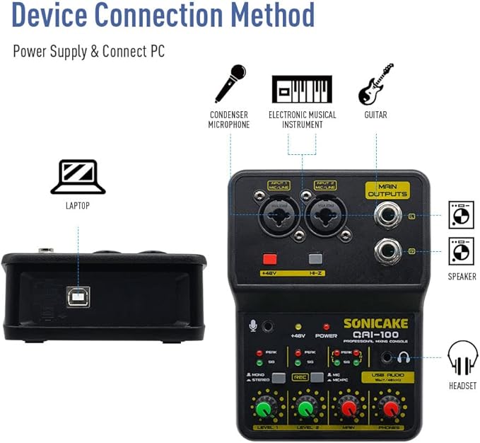 SONICAKE Audio Mixer, Portable USB Mini Sound Board Console, 2 Channel with Sound Card, 48V Phantom Power Compact DJ Mixers for PC & Music Recording, Live Streaming, Podcasting, KTV, Karaoke