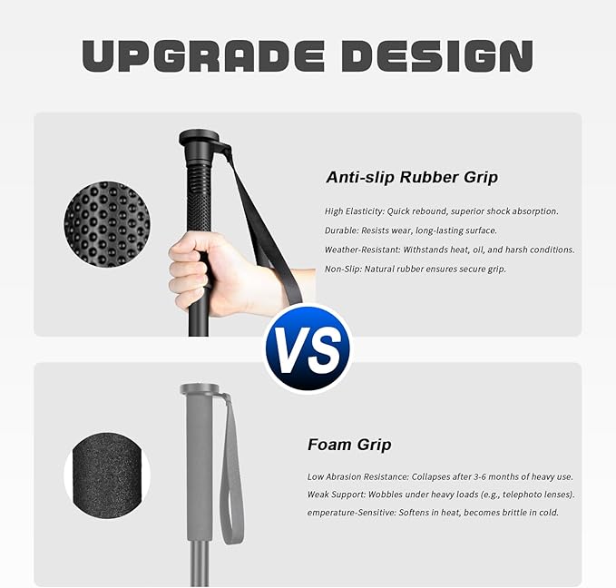 TONYBOO 65” Camera Monopod, Φ25mm 6-Section Aluminum Camera Monopod Stand, with Wrist Strap, Rubber Grip, Twist Locks, Compatible with Photography DSLR Camera Mirrorless, Load up 8kg- TE-2