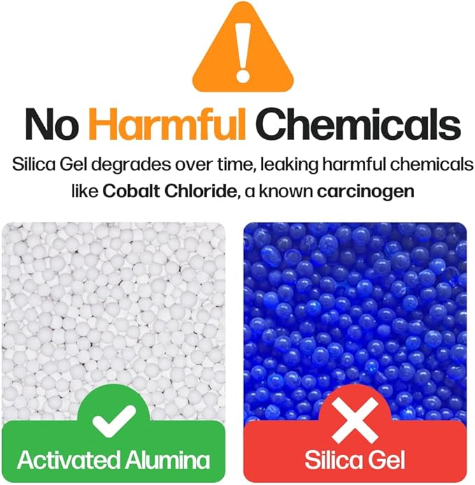 Slice Engineering Large Dehumidifier Desiccant Canister for Gun Safe, Jewelery Safes, & Miosture Absorbing - 1-Pack
