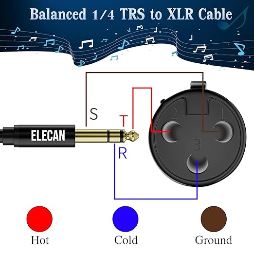 Elecan 6.35mm (1/4 Inch) TRS Male to XLR Female Cable 30 Ft, Balanced Professional Shielded Stereo Microphone Cable Cord, Gold Plated for Mixer AMP Speaker Amplifier with 6.35 to 3.5mm Adapter+Ties