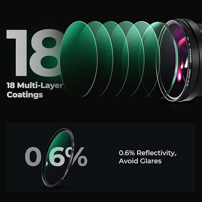 K&F CONCEPT 95mm MCUV Lens Protection Filter 18 Multi-Coated Camera Lens UV Filter Ultra Slim with Cleaning Cloth (K-Series)
