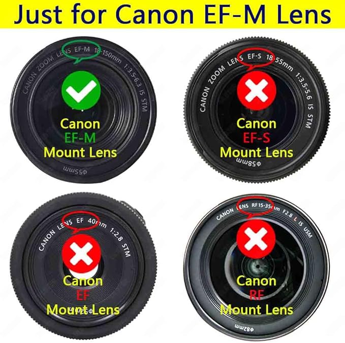 Body Cap & Rear Lens Cover for Canon EOS M50 Mark II M200 M100 M50 M6 Mark II M6 and More Canon EF-M Mount Camera and Lens