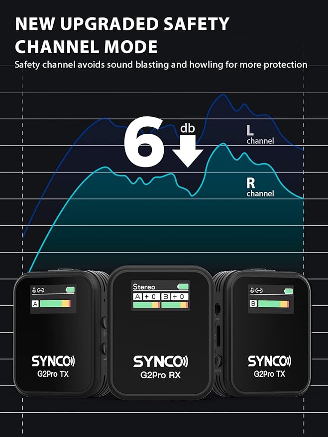 SYNCO Wireless Lavalier Mic System, G2(A2) PRO Dual Transmitter 48KHz 24Bit Lapel Mic 656FT 8H for Vlogging Live Streaming YouTube with Charging Case for Camera Smartphone Tablet
