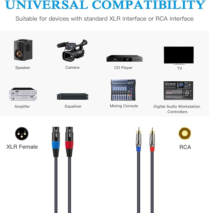 Dual XLR to RCA Cable - 15 Feet, 4N OFC Wire, HiFi Audio Cable for Amplifier, Mixer, Microphone