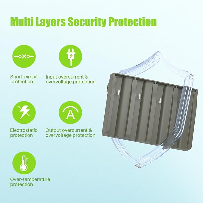 4 Port Lithium Cartridge Charger for Reveal, Battery Charger for Tactacam Battery Pack with LED Charger Indicators