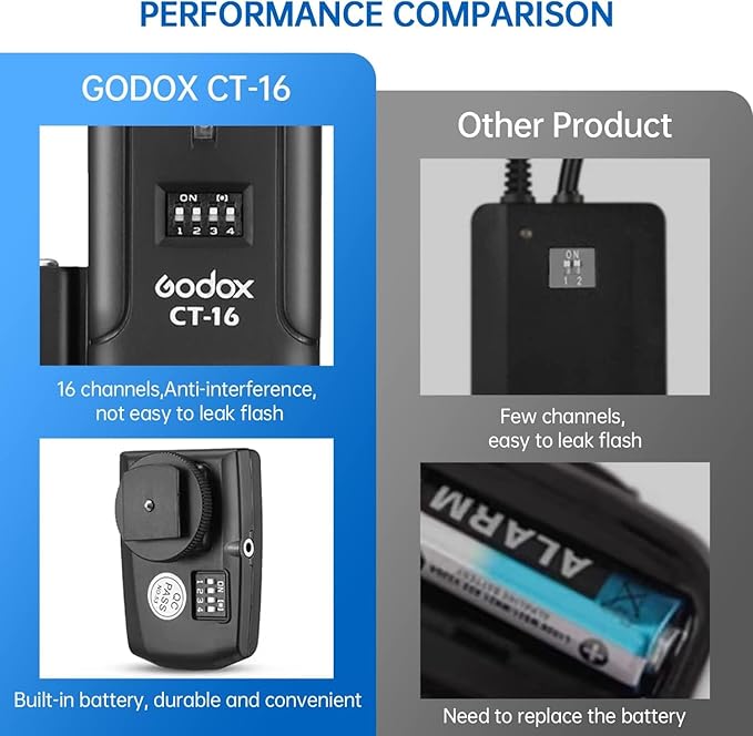 Godox CT-16 Wireless Flash Trigger with Receiver Kit,433MHz 3 in 1 Flash Transmitter and Receiver Compatible for Canon Nikon Pentax Olympus DSLR Camera Flash Speedlight Trigger,Studio Flash Lighting