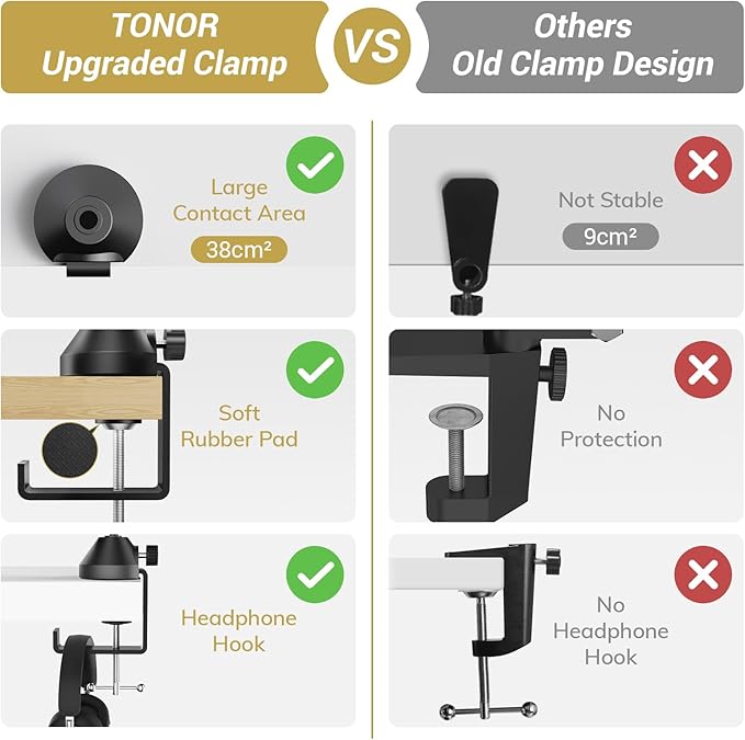 TONOR Microphone Boom Arm, Adjustable Microfono Stand Mic Arm with Extra-large Pop Filter, 3/8’’ and 5/8’’ Screwadapter, Equipment for Podcast, Recording, Streaming, 35cm+35cm, T10