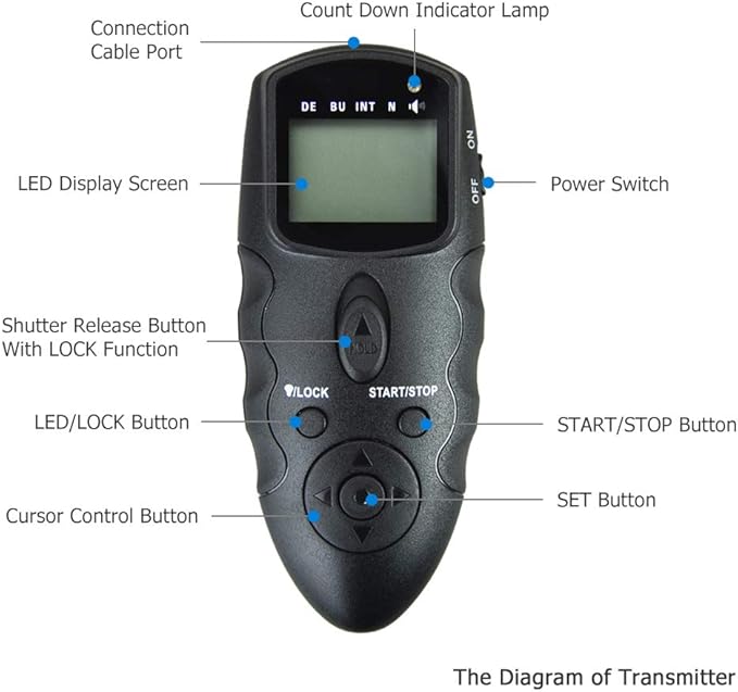 JJC Wireless Intervalometer Timer Remote Control Shutter Release for Panasonic Lumix S9 G100D Cameras