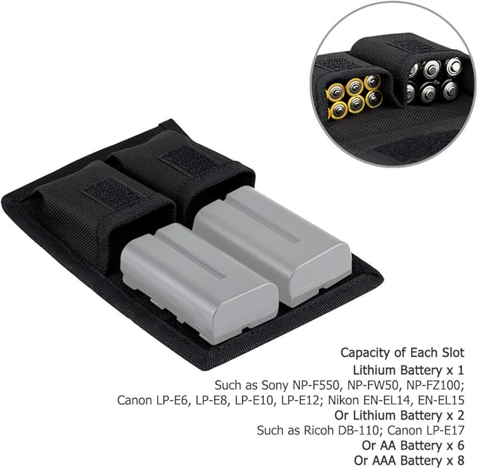 Camera Battery Pouch Holder Case for 2 PCS Sony NP-F550 NP-FW50 NP-FZ100 NP-BX1 Canon LP-E6 LP-E8 LP-E10 LP-E12 LP-E17 Fuji NP-W126 Nikon EN-EL14 EN-EL15 with Zipped Pocket to Store SD TF XQD CF Cards