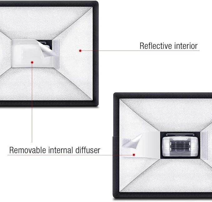 REFLEX CAMERA Universal Softbox Flash Diffuser 6.7 x 5.9in | Foldable Portable Light Modifier for DSLR Speedlite | Soft Even Lighting with Storage Pouch | Compatible with Nikon Canon Sony Flash Units
