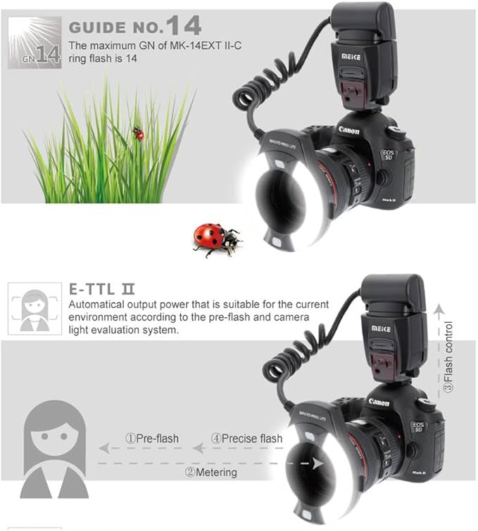 Meike MK-14EXT LED E-TTL Macro Ring Flash For Canon 5D II III 6D 7D 60D 70D 700D SLR Camera with 7 Adapter Ring