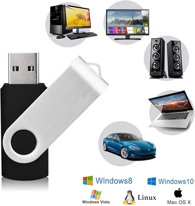 KEXIN Flash Drive 32 GB USB Flash Drive 32gb 10 Pack Thumb Drive Jump Drive Flash Drives Memory Sticks Zip Drive, 10 Pack 5 Colors (Black, Blue, Green, White, Red)