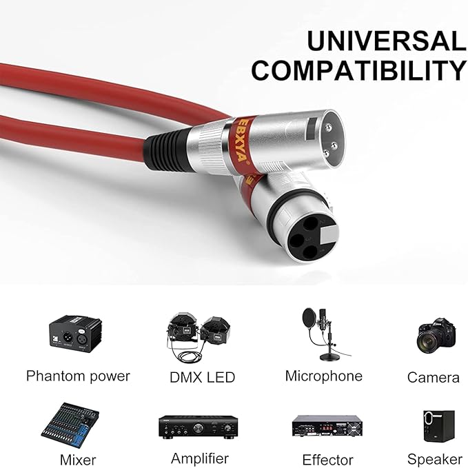 EBXYA XLR Microphone Cable, 3ft XLR Cable Audio Cords Microphone Patch Cable Balanced, 4 Color Packs