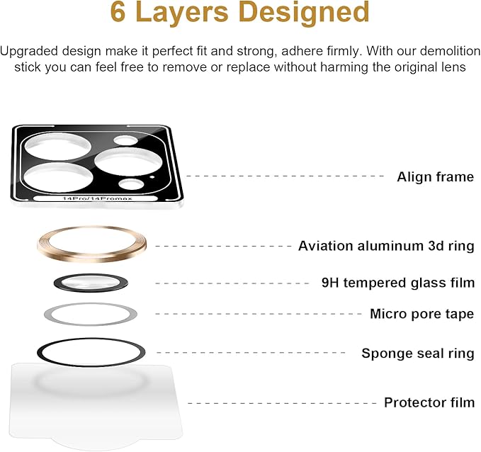 Jeluse Camera Lens Protector for iPhone 17 Pro Max/17 Pro/16 Pro Max/16 Pro/15 Pro Max/15 Pro/14 Pro Max/14 Pro, 9H Tempered Glass Screen Protector Cover Alignment Kit Metal Individual Ring