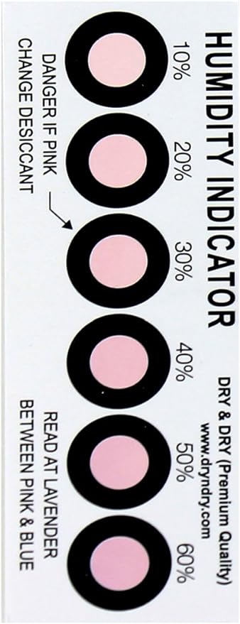 Dry & Dry Humidity Indicator Cards 250 Pack(Reusable) - 10-60% 6 Spot(250 Cards)