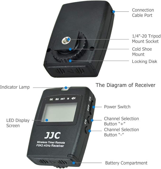 JJC Wireless Intervalometer Timer Remote Control Shutter Release for Panasonic Lumix S9 G100D Cameras