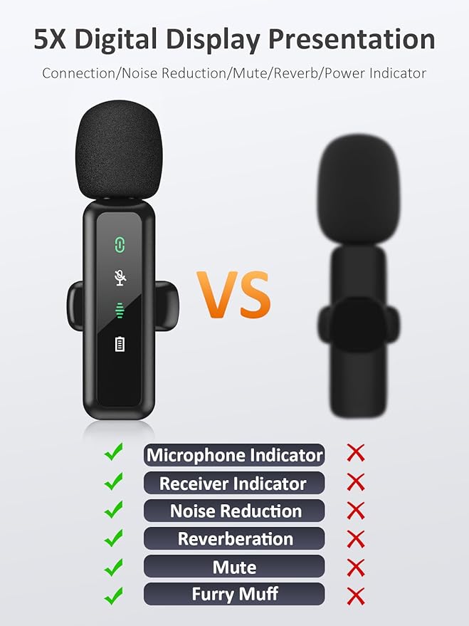USB C Wireless Lavalier Microphone for iPhone 15/16, Mini Lav LED Mic for Android Phone with Noise Cancelling, Lapel Podcast Microphone for Tiktok Content Creator Video Recording, Streaming, Vlogging