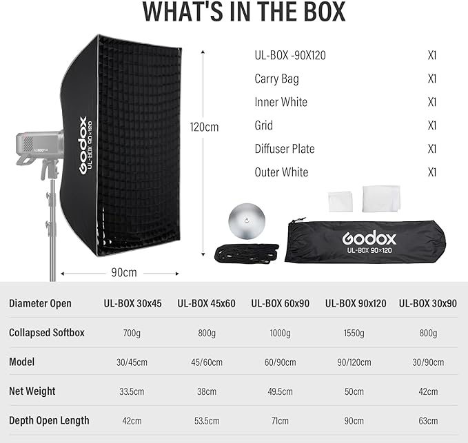 Godox Rectangular Softbox, 90cm*120cm/35.4in*47.3in with Grid Diffuser Fast-Setup Bowens Mount Softbox Compact for Photography Shooting Continuous Light Monolight Strobe Flash