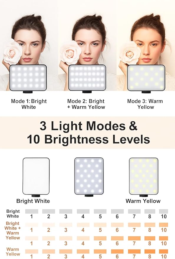 60-LED Rechargeable Clip-On Video Light – Dual Clamp for Phone & Laptop – 3 Color Modes • 10 Brightness Levels • USB-C Rechargeable Portable Lighting for TikTok, Selfie, Vlog & Makeup