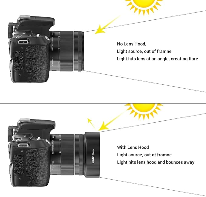 SIOTI 58mm Lens Hood, Oxidation Matte Anti Reflective Treatment, Aluminum Alloy, with 1 * 62mm Lens Cap, Compatible with Sony/Canon/Nikon/Fuji etc >50mm Camera Lens