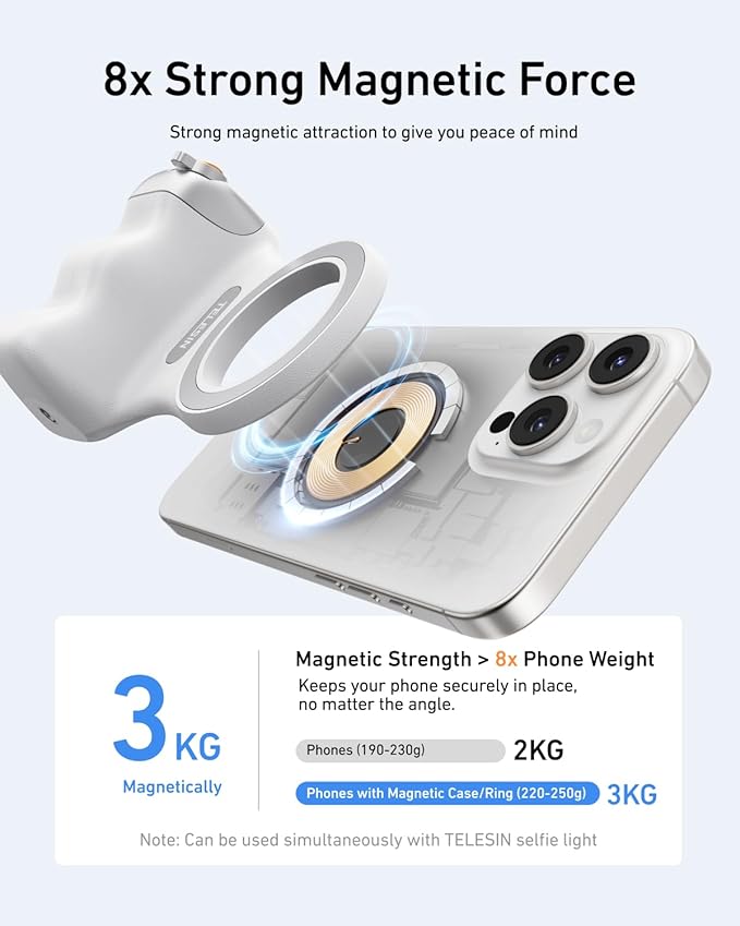 TELESIN Fun Shot Magnetic Phone Camera DSLR Style Shutter Grip for iPhone & Android with Anti-Drop Detachable Wireless Shutter Button - 1/4" Screw - Comfort Ergonomic Camera Grip Handle Holder