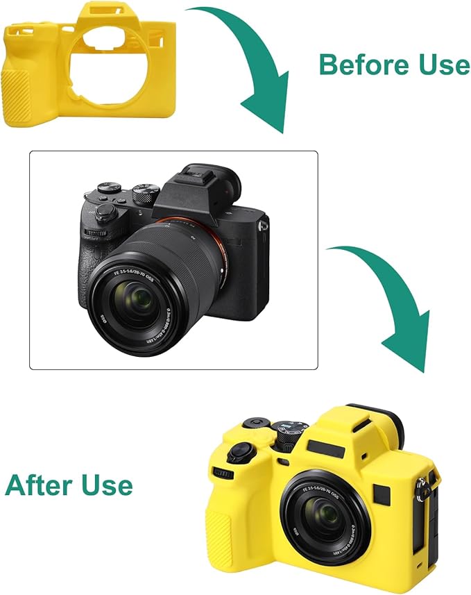 PULUZ Digital Camera Case for Sony A7 IV,Anti-Scratch Soft Silicone Protective Camera Case Camera Skin Case Cover (Yellow)