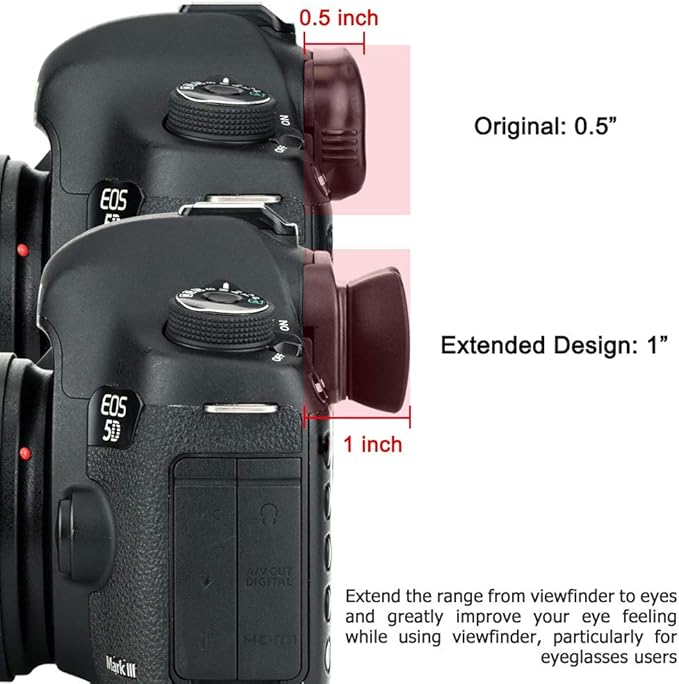 JJC Eg Soft Extended Eyecup Eyepiece Viewfiner for Canon EOS 1D X Mark II 1Ds Mark III 1D Mark IV 1D Mark III 5D Mark IV 5D Mark III 5DS R 7D Mark II 7D Viewfinder, Replaces Canon Eg Eye Cup